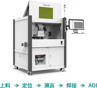 5G通讯环形器激光焊接解决方案